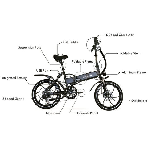 Joulvert Stealth - Folding Electric Bike - Details