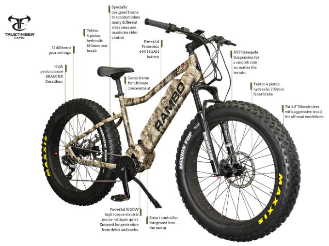 Rambo 1000W Xtreme Fat Tire Electric Mountain Bike – Electric