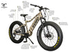 Image of Rambo 1000W Xtreme - Fat Tire Electric Mountain Bike