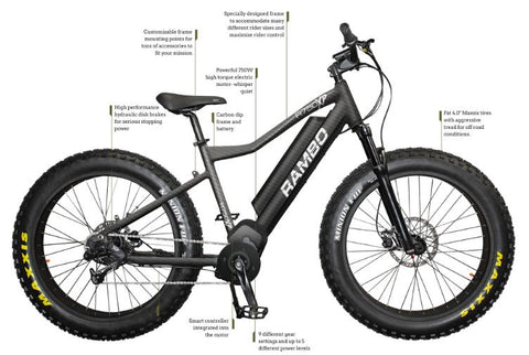 Rambo 750W XTreme Carbon - Fat Tire Electric Mountain Bike